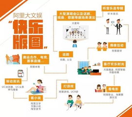 當馬云也買不到演唱會門票 一樁收購背后的商業邏輯